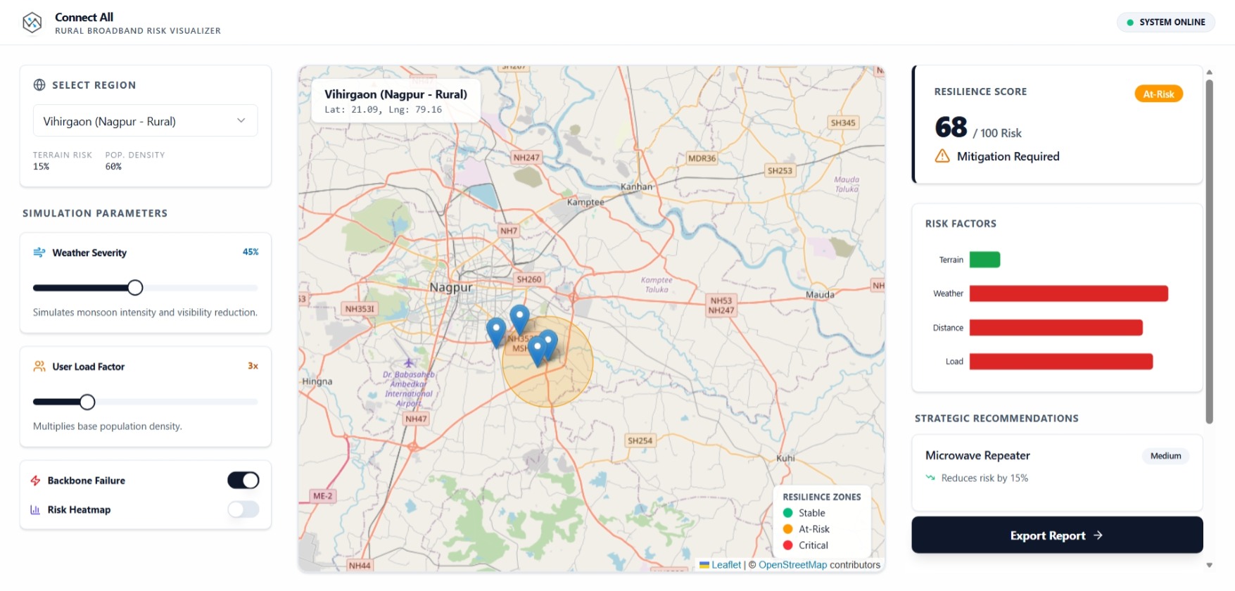 Risk Visualization Engine Preview